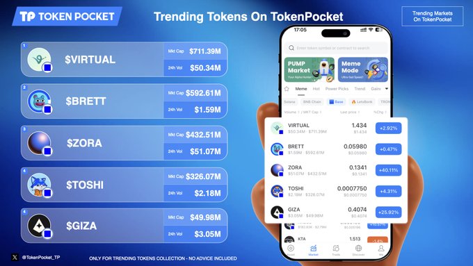 tptoken钱包版本说明与功能解析